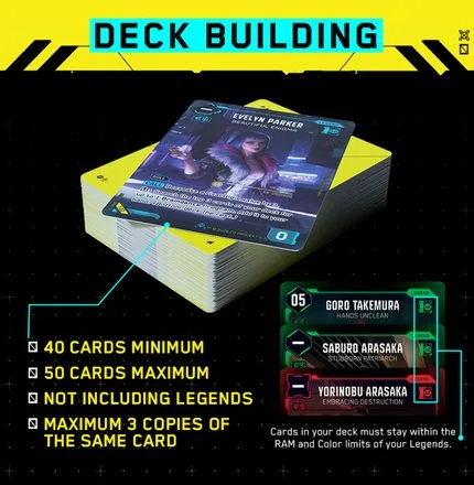 Construction de deck Cyberpunk TCG - choix des 3 Légendes et des cartes associées