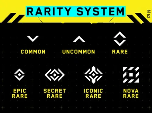 Système de raretés du Cyberpunk TCG - Common, Uncommon, Rare, Super Rare et Nova Rare